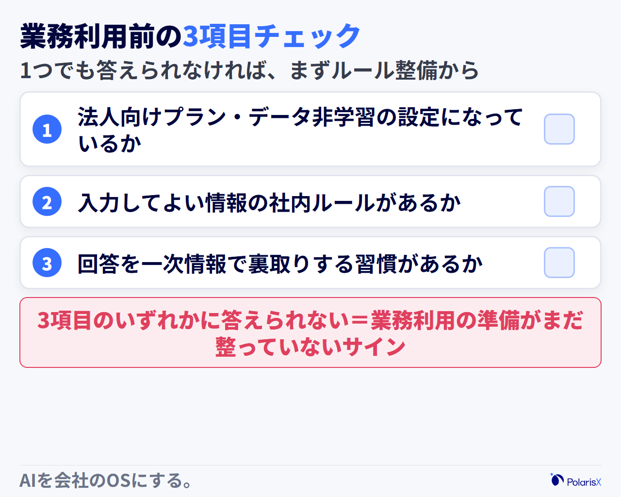AIチャットを業務で使う前に確認する3項目をチェックリストで示した図。法人向けプランとデータ非学習設定の確認、入力してよい情報の社内ルールの整備、回答を一次情報で裏取りする習慣の3項目を確認欄つきで並べ、1つでも答えられない場合は業務利用の前にルール整備が必要であることを示す